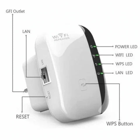 Wi-Fi Amplifier - Long Range (LAN \ Wi-Fi) 300 Mbps - ALL DEVICES